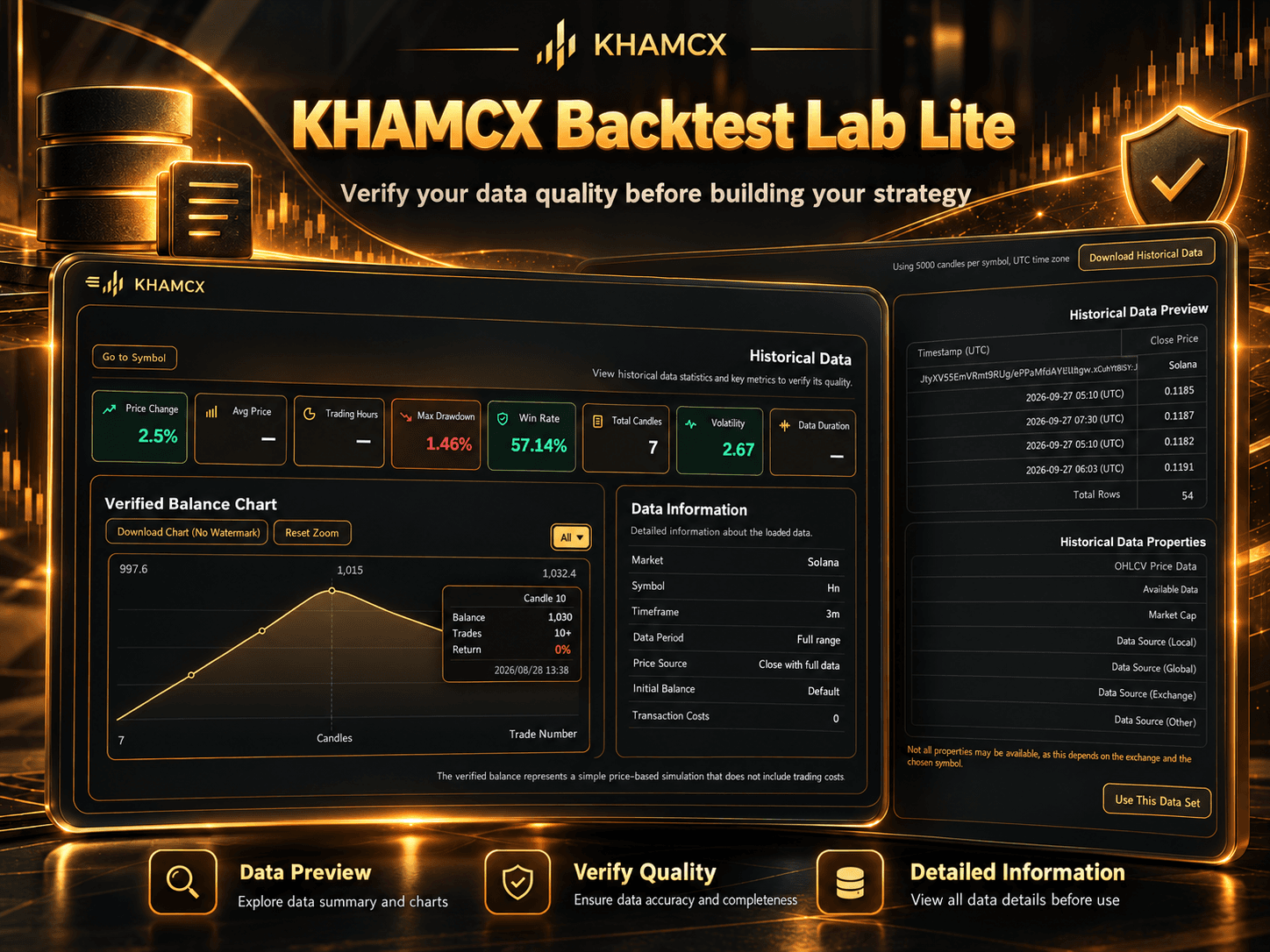 Data preview