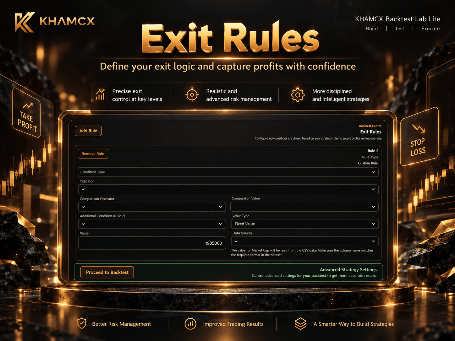 Exit rules
