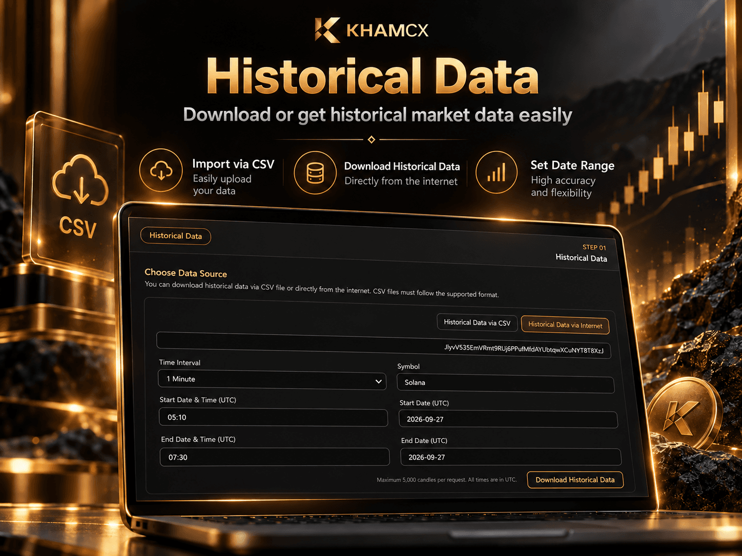 Historical data