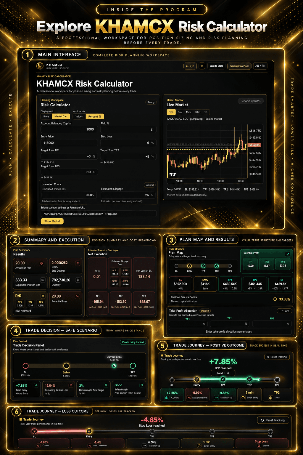 Full KHAMCX Risk Calculator program overview