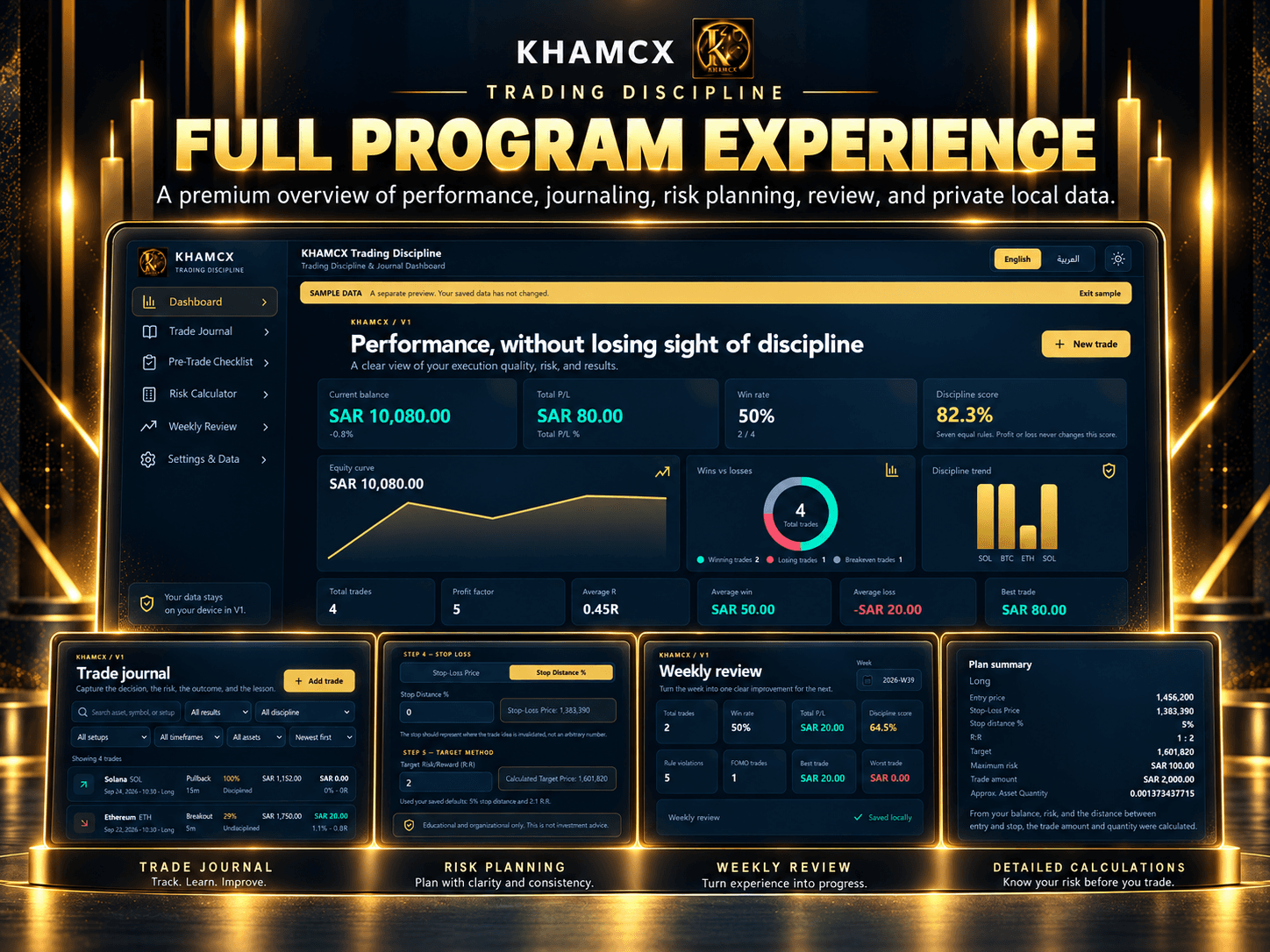 Full KHAMCX Trading Discipline program showcase