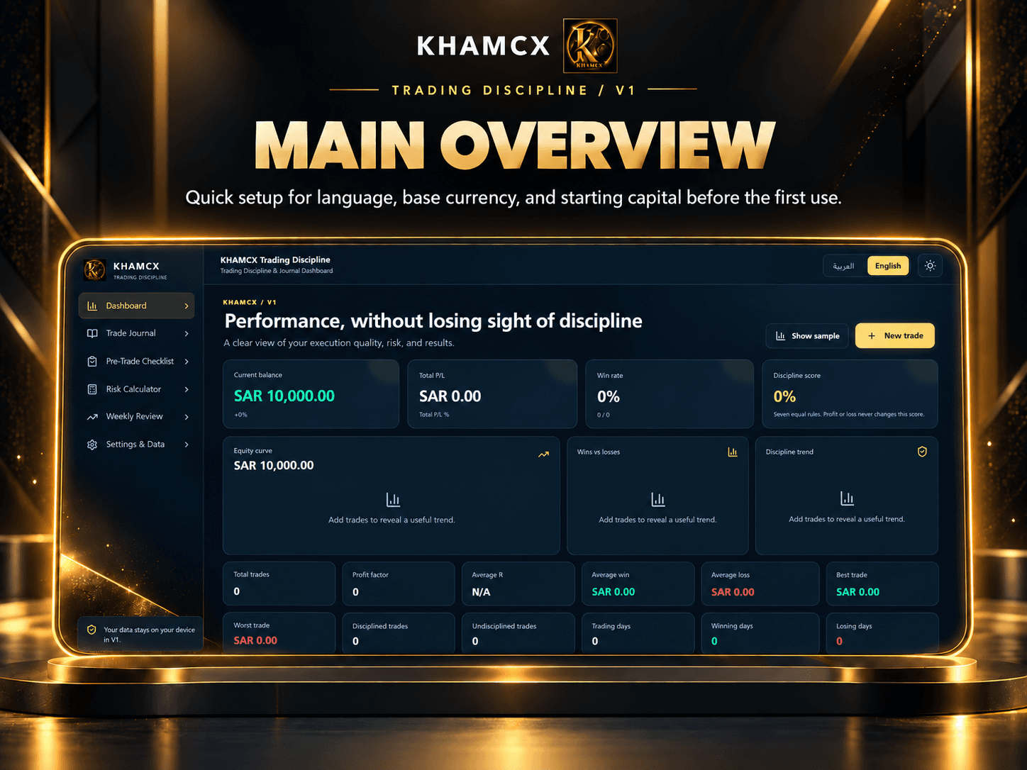 KHAMCX Trading Discipline starting dashboard