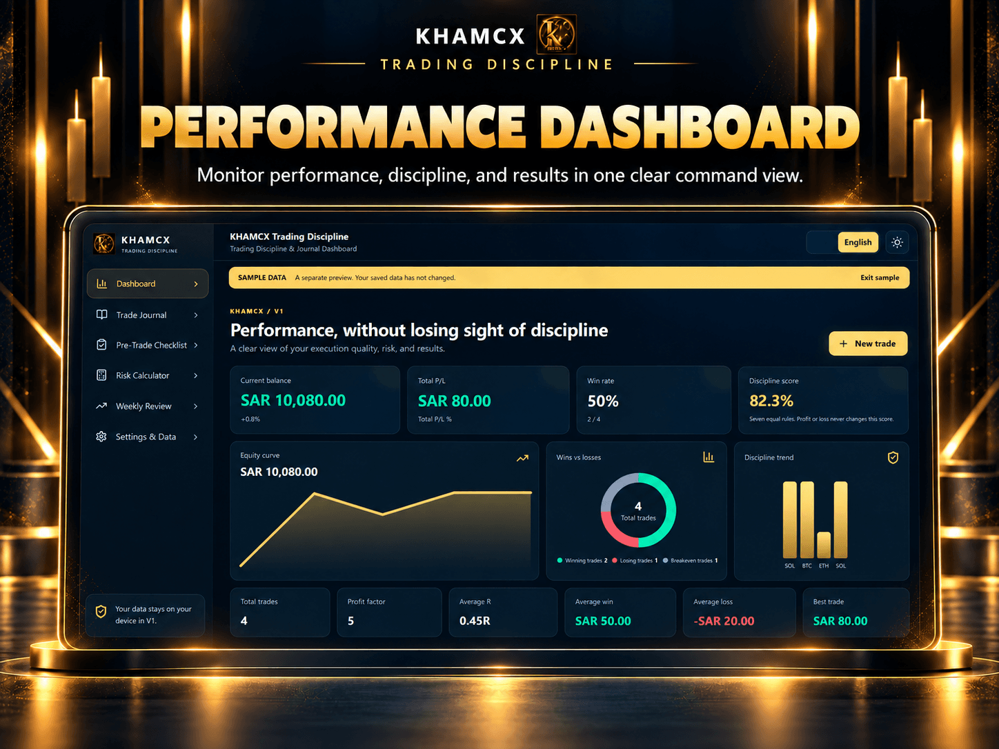 KHAMCX Trading Discipline performance dashboard