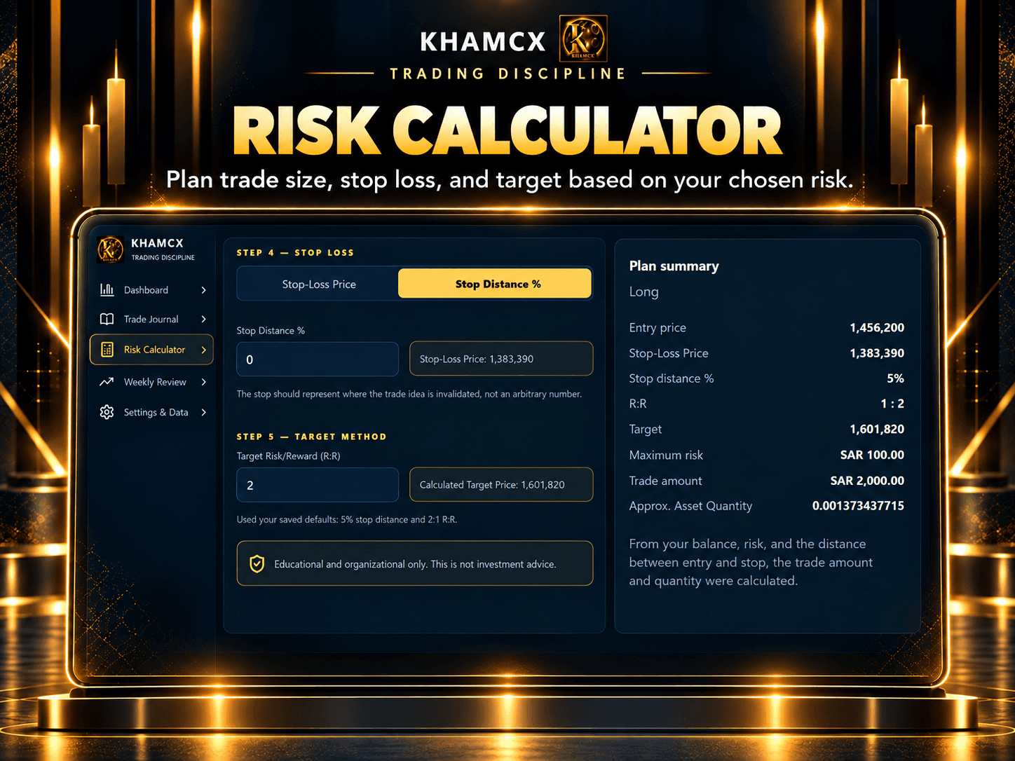 Risk calculator in KHAMCX Trading Discipline
