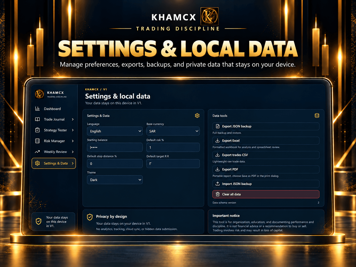 KHAMCX Trading Discipline settings and data