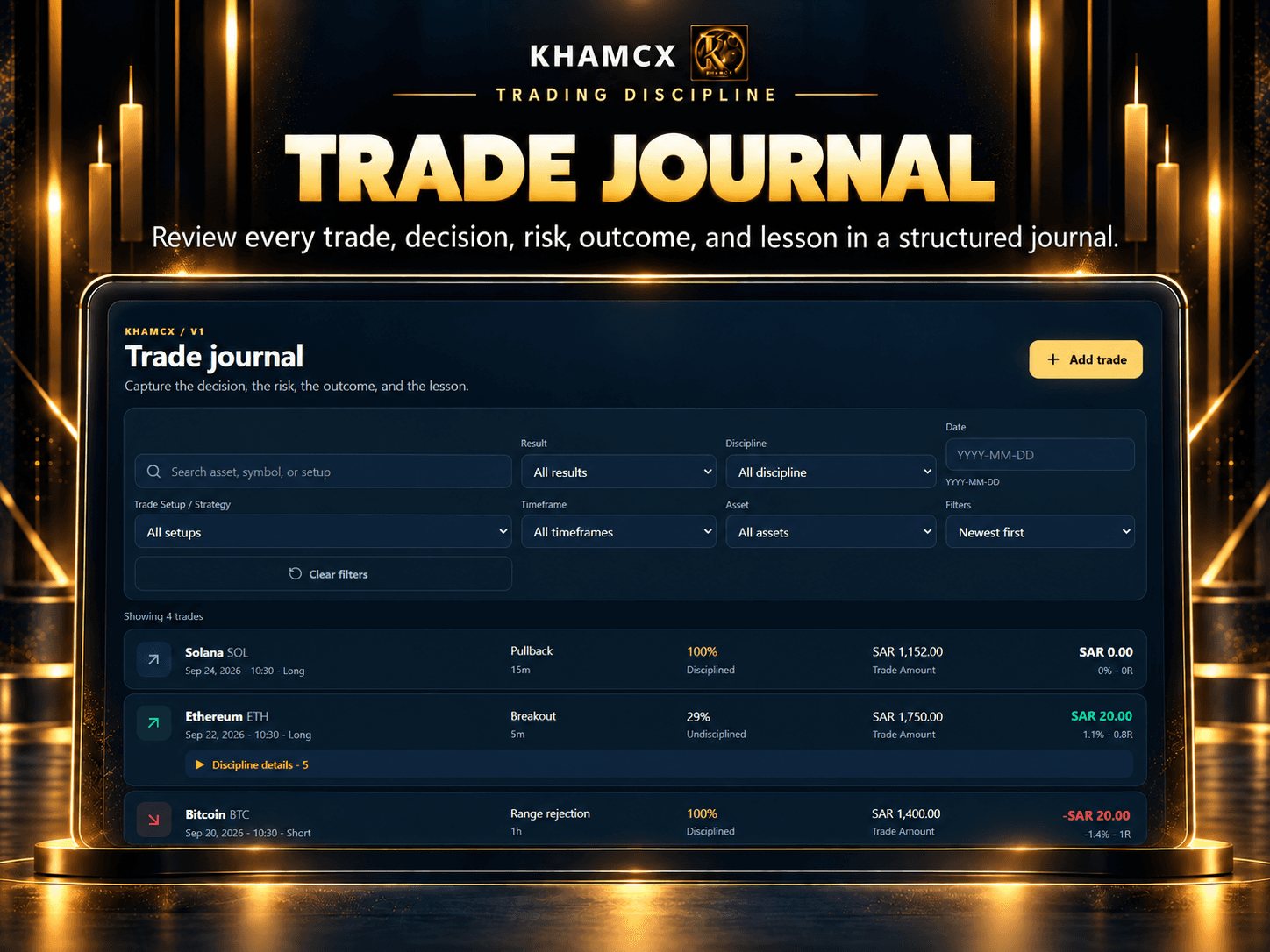 KHAMCX Trading Discipline trade journal