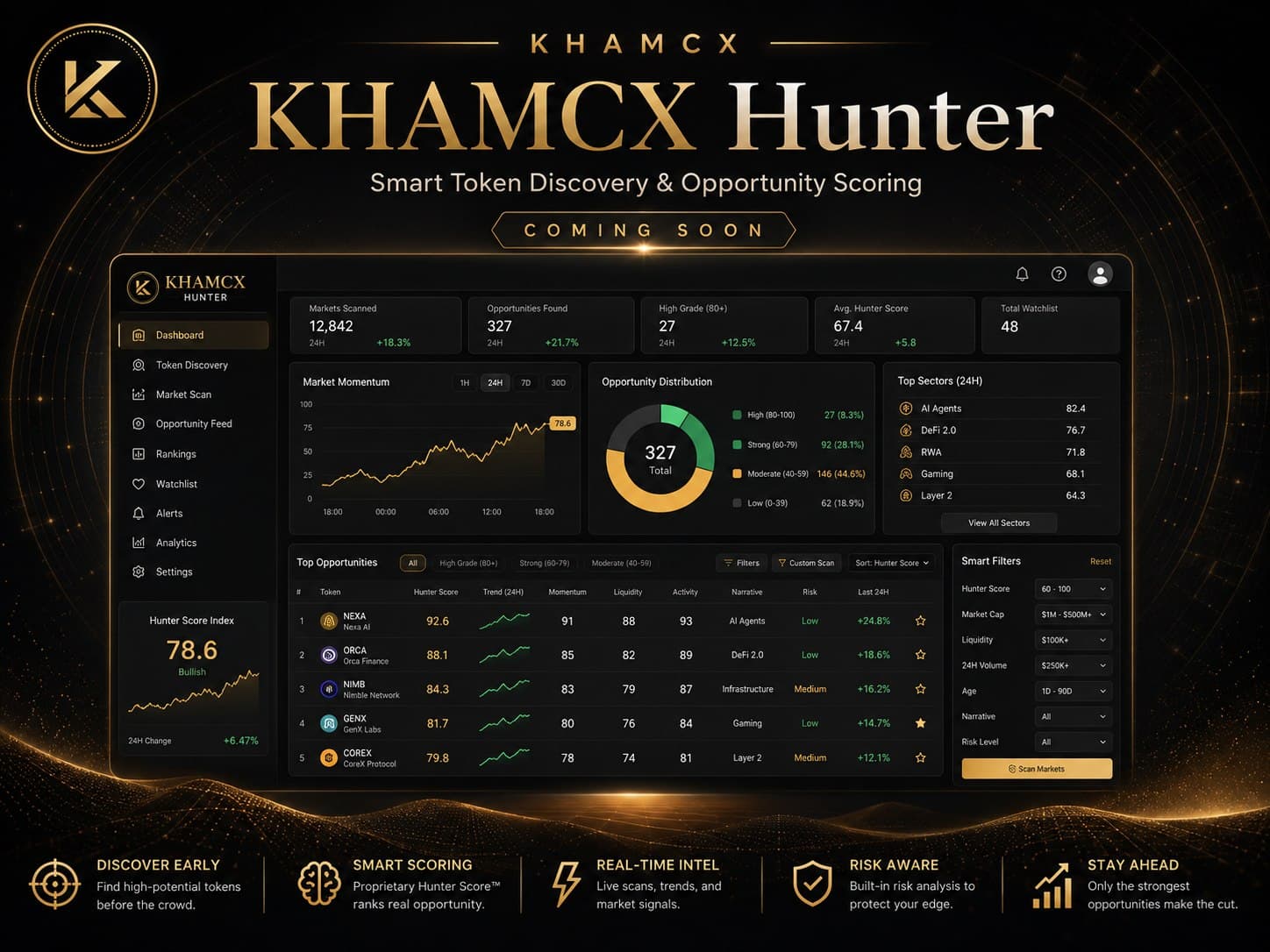 معاينة KHAMCX Hunter