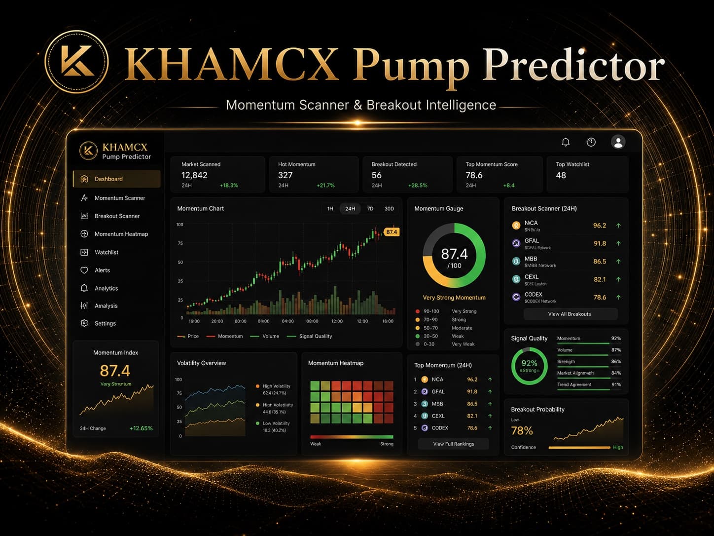 معاينة واجهة KHAMCX Pump Predictor