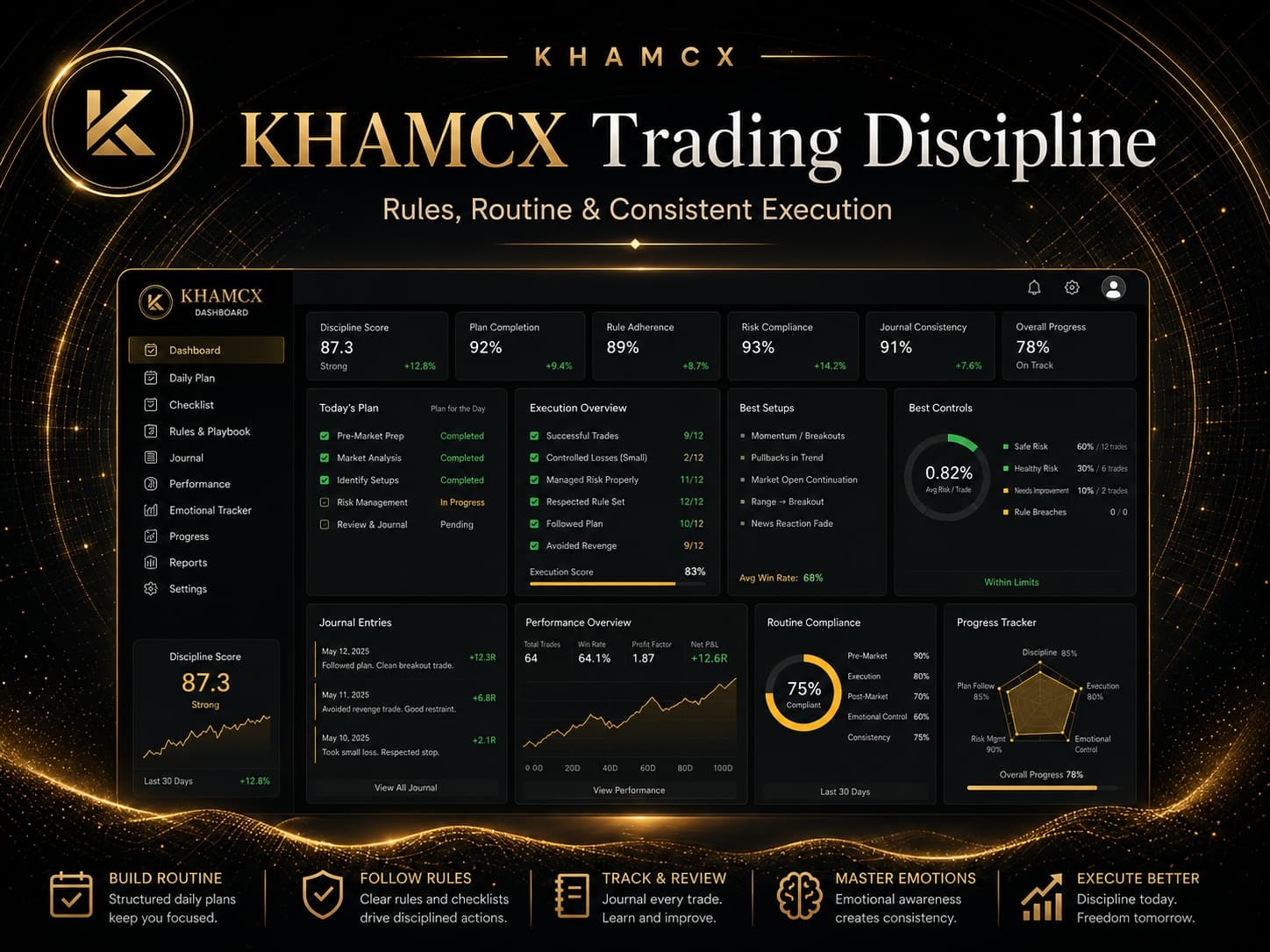معاينة واجهة KHAMCX Trading Discipline