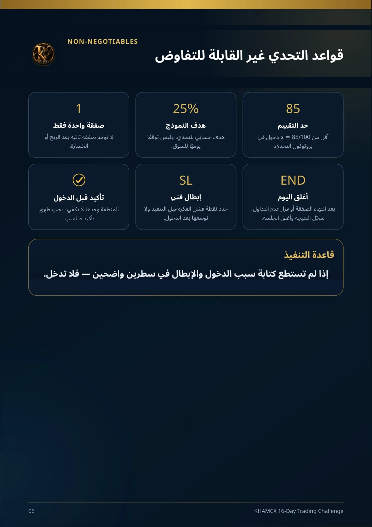 معاينة المنتج 4 — تحدي KHAMCX للتداول المنضبط خلال 16 يومًا