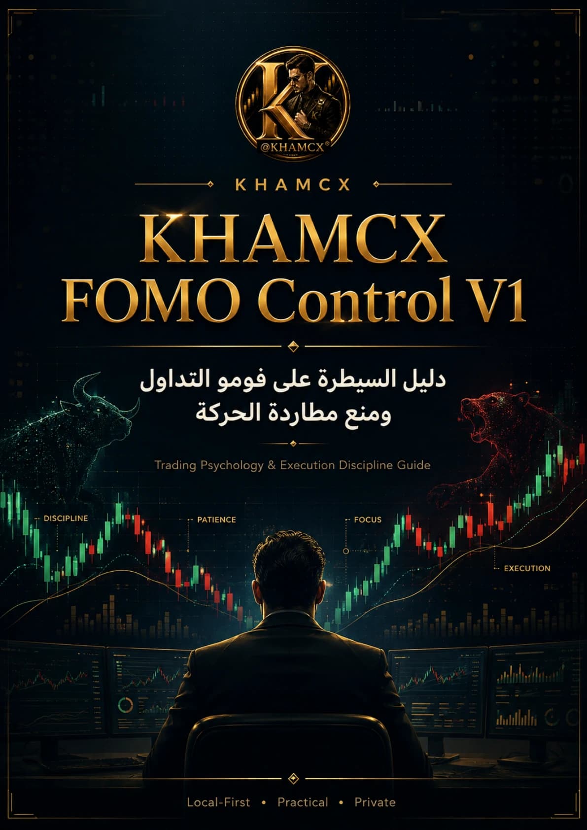 السيطرة على فومو التداول ومنع مطاردة الحركة — غلاف المنتج