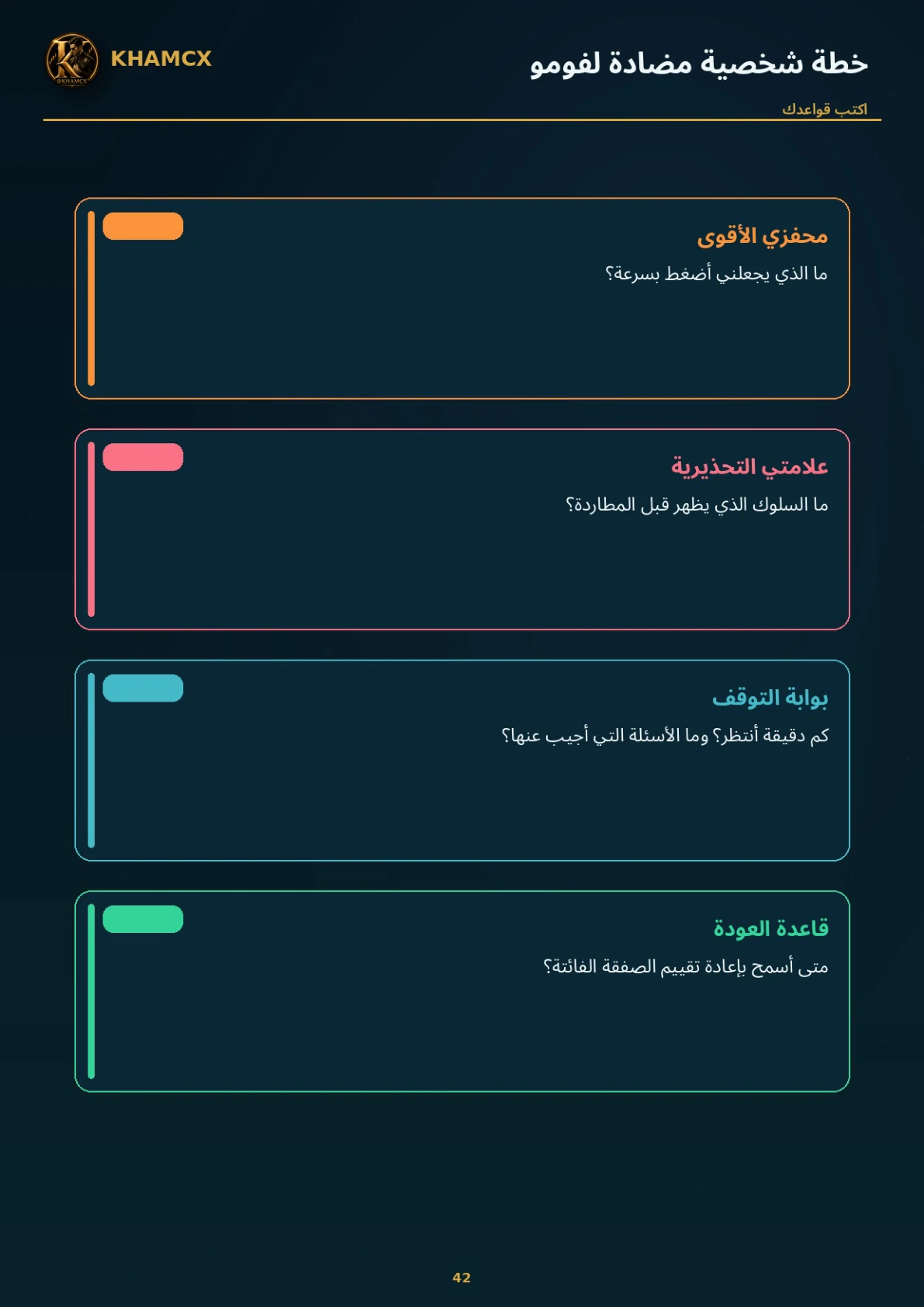 معاينة المنتج 4 — السيطرة على فومو التداول ومنع مطاردة الحركة