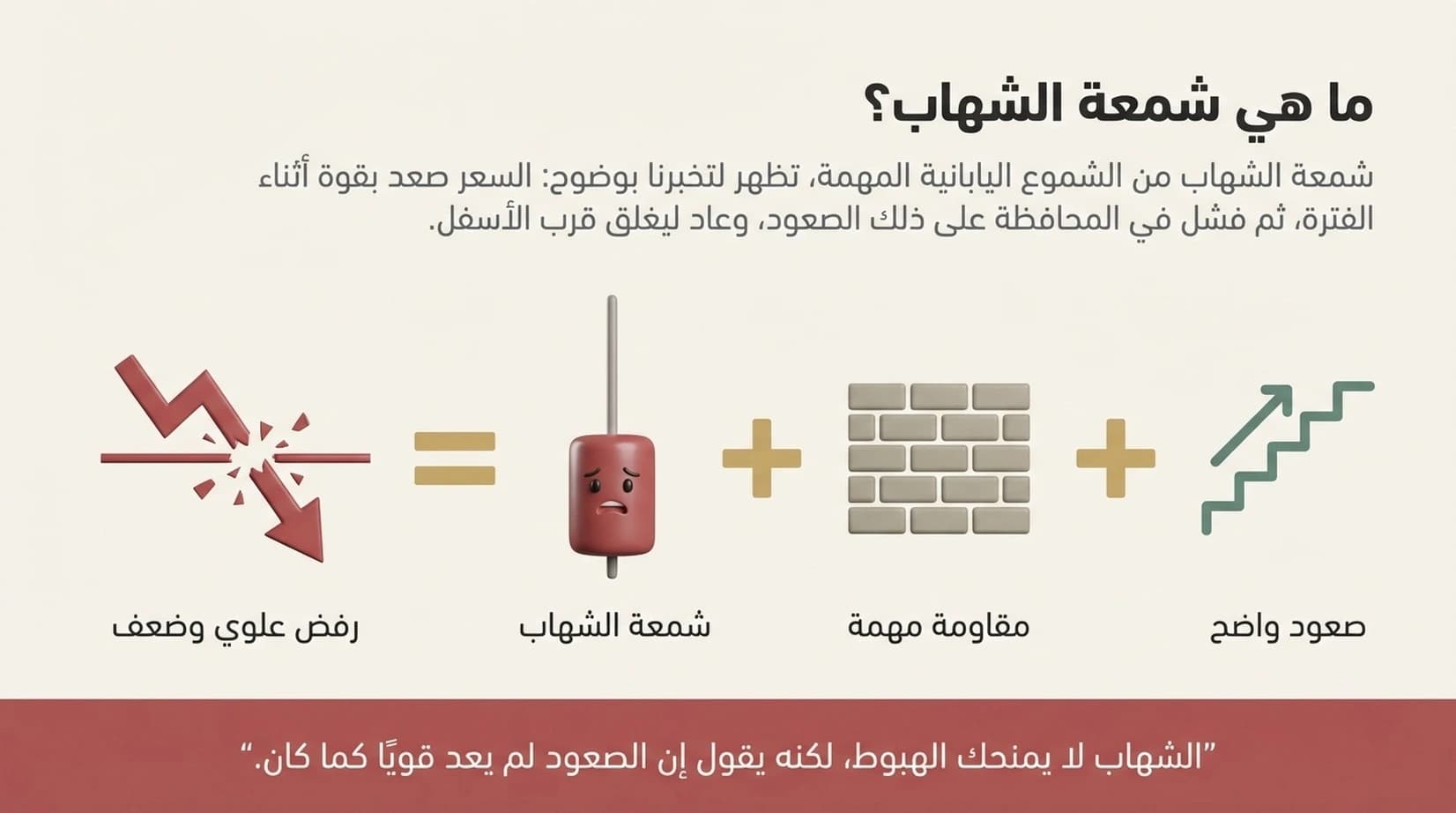 معاينة المنتج 3 — الشموع اليابانية المصوّرة سلسلة KHAMCX البصرية
