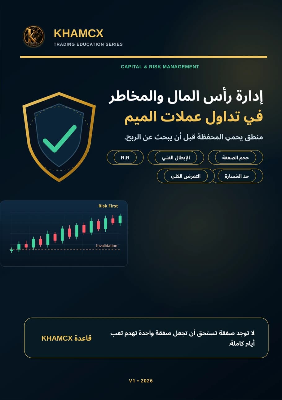 إدارة رأس المال والمخاطر في تداول عملات الميم — غلاف المنتج