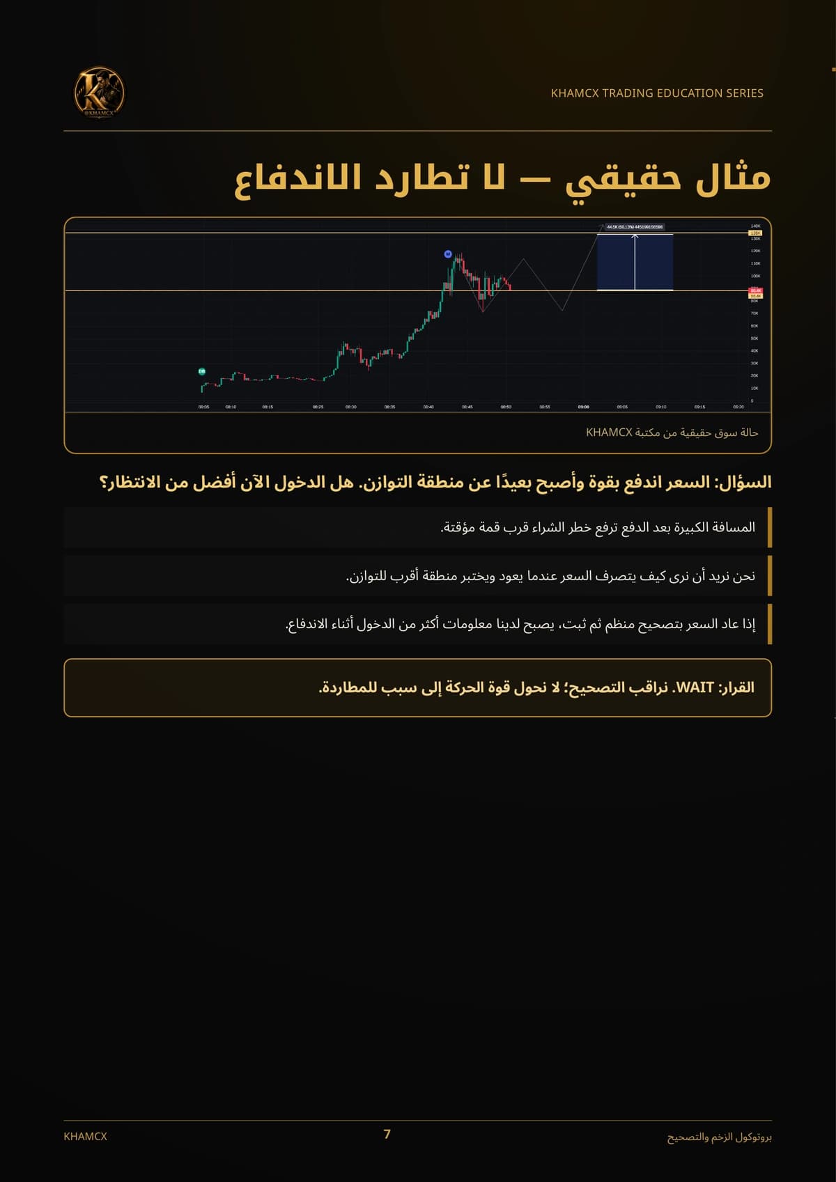 معاينة المنتج 1 — بروتوكول الزخم والتصحيح