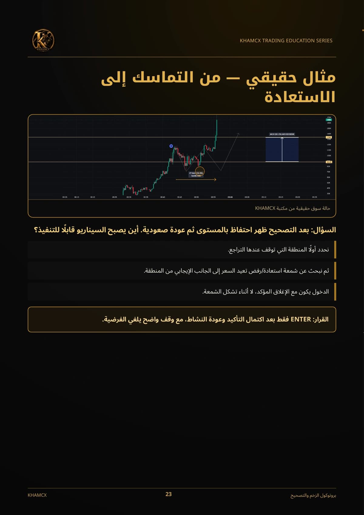 معاينة المنتج 2 — بروتوكول الزخم والتصحيح
