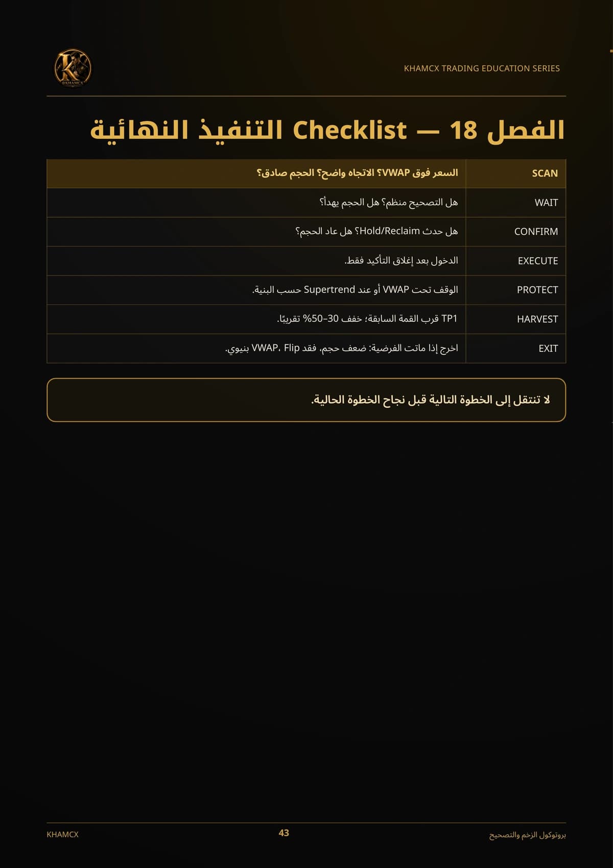 معاينة المنتج 4 — بروتوكول الزخم والتصحيح