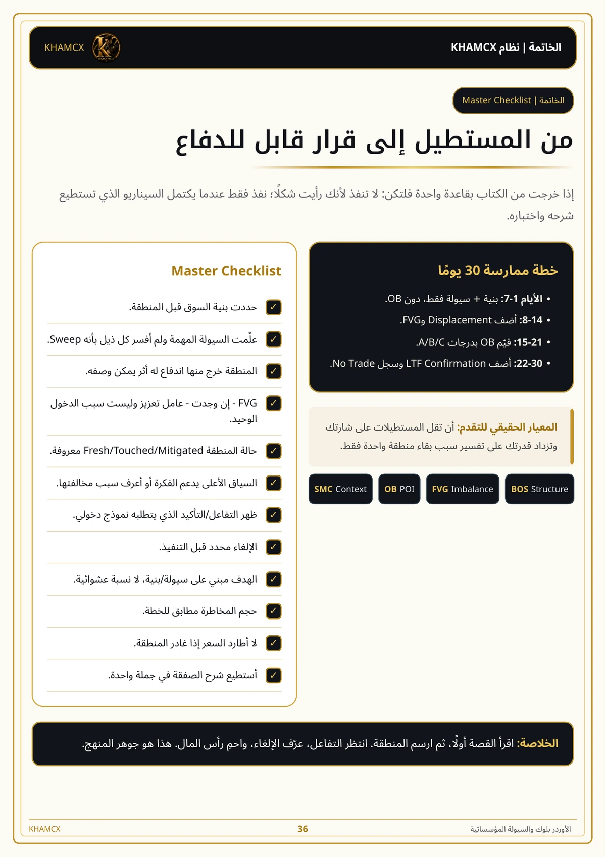 معاينة المنتج 4 — الأوردر بلوك والسيولة المؤسساتية