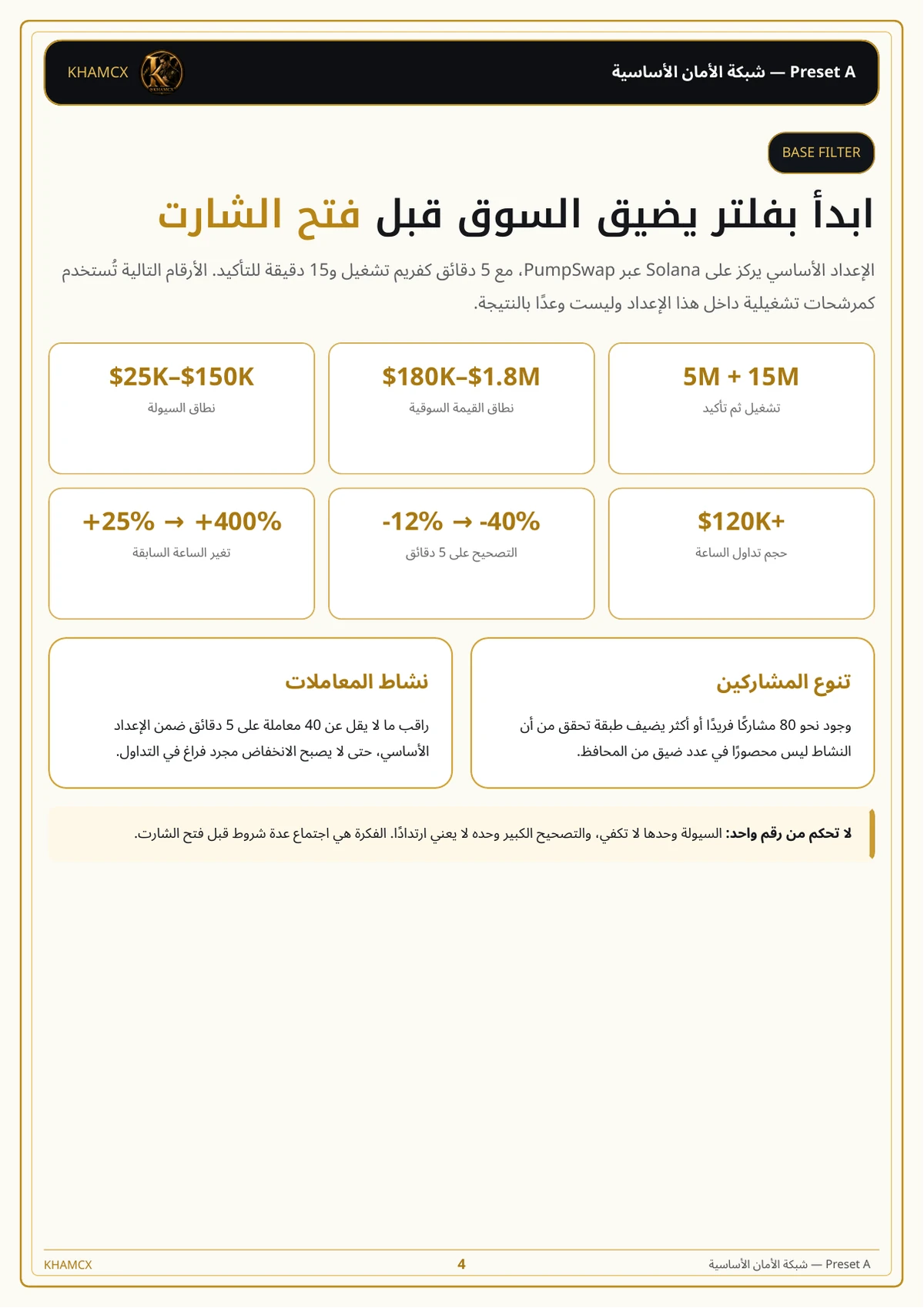 معاينة المنتج 1 — استراتيجية الصفقات الارتدادية الاحترافية