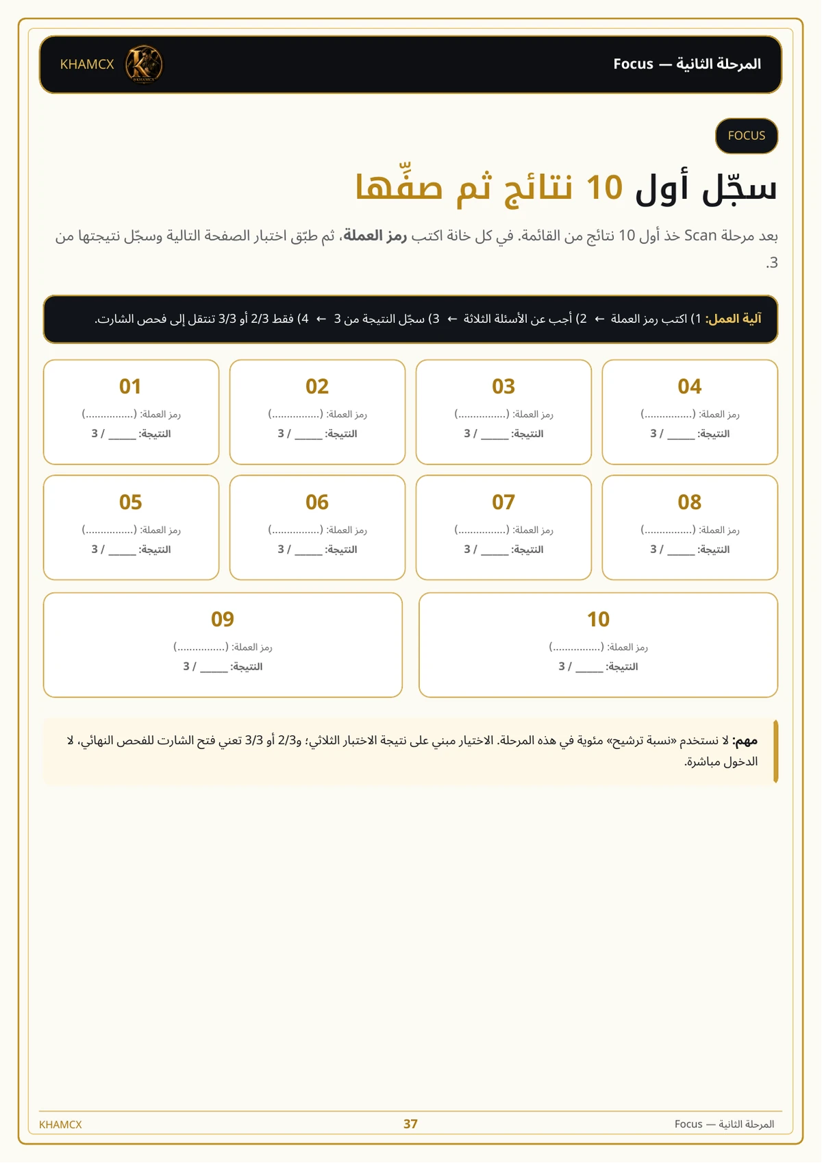 معاينة المنتج 4 — استراتيجية الصفقات الارتدادية الاحترافية