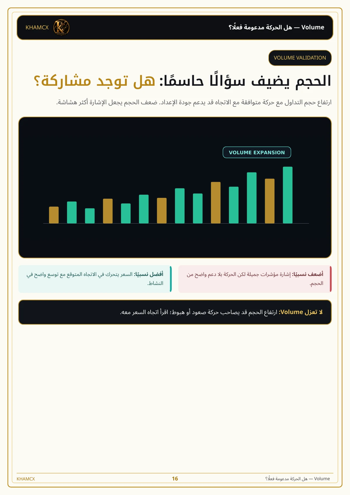 معاينة المنتج 3 — باقة KHAMCX للسكالبينغ والصفقات الارتدادية