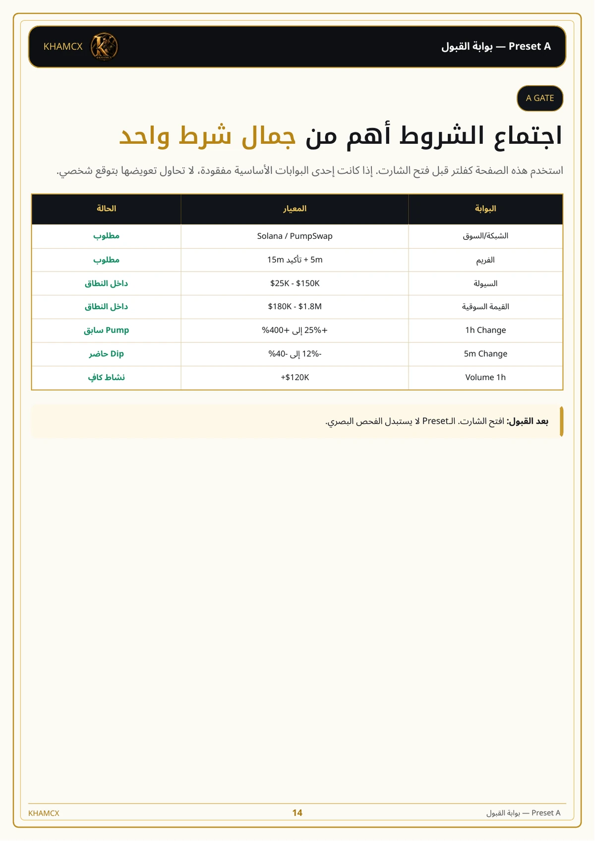 معاينة المنتج 4 — باقة KHAMCX للسكالبينغ والصفقات الارتدادية