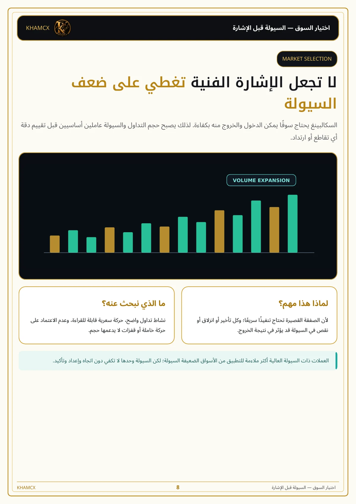 معاينة المنتج 1 — استراتيجية السكالبينغ الاحترافية