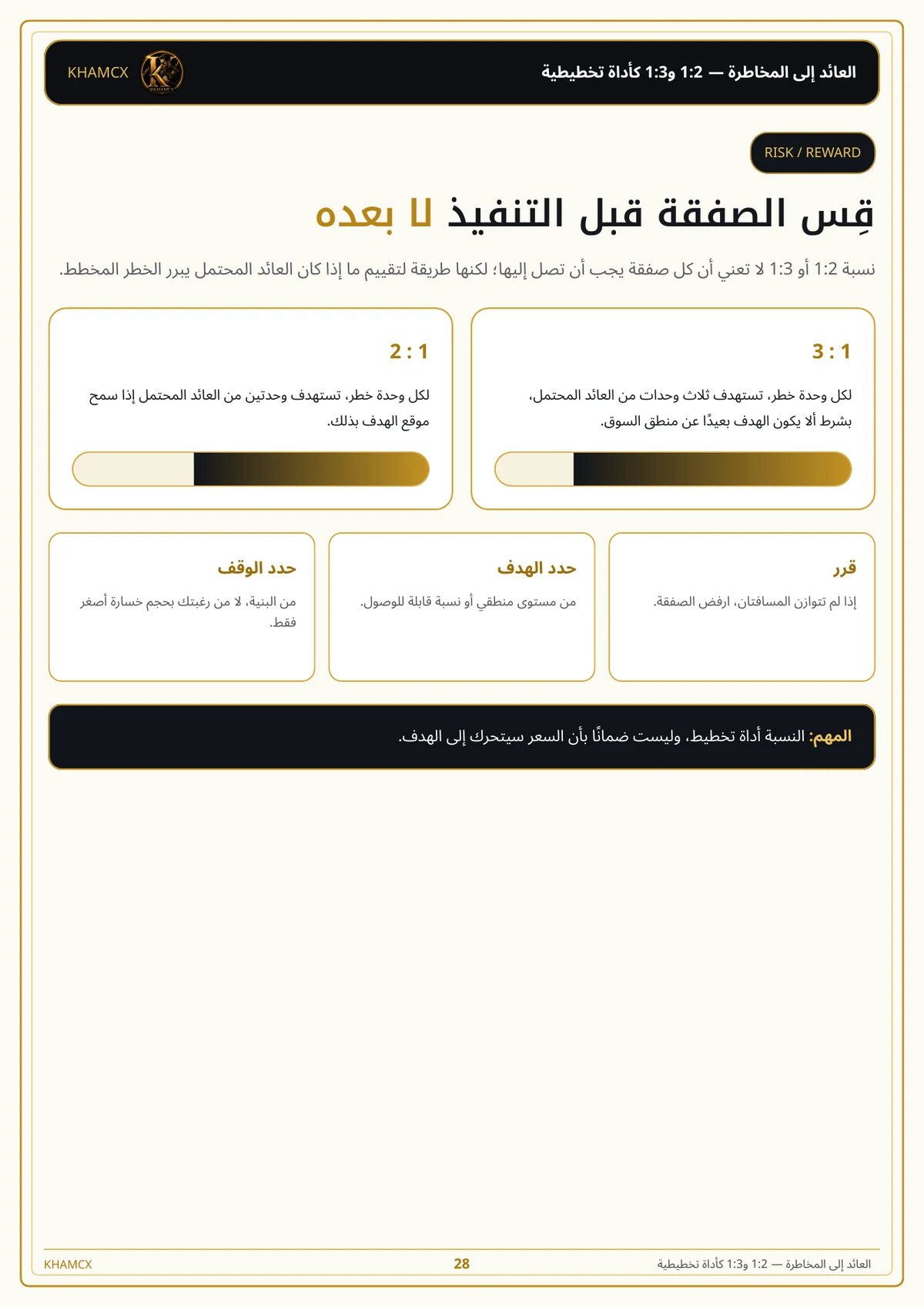 معاينة المنتج 3 — استراتيجية السكالبينغ الاحترافية