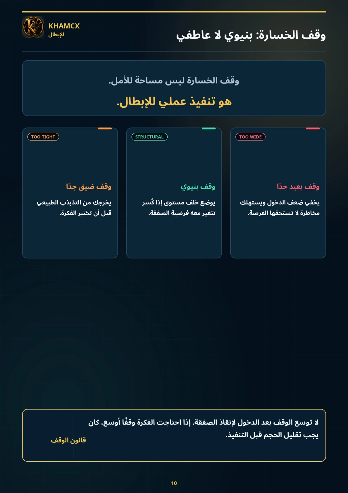 معاينة المنتج 4 — إدارة الصفقة من الدخول إلى الخروج