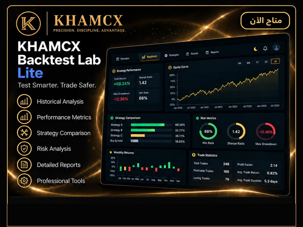 معاينة واجهة KHAMCX Backtest Lab Lite