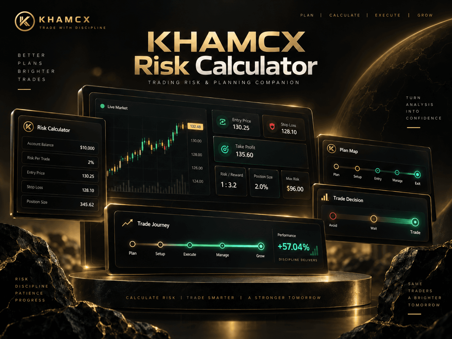 معاينة KHAMCX Risk Calculator