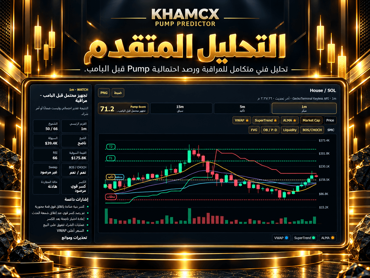 عرض التحليل المتقدم لبرنامج KHAMCX Pump Predictor