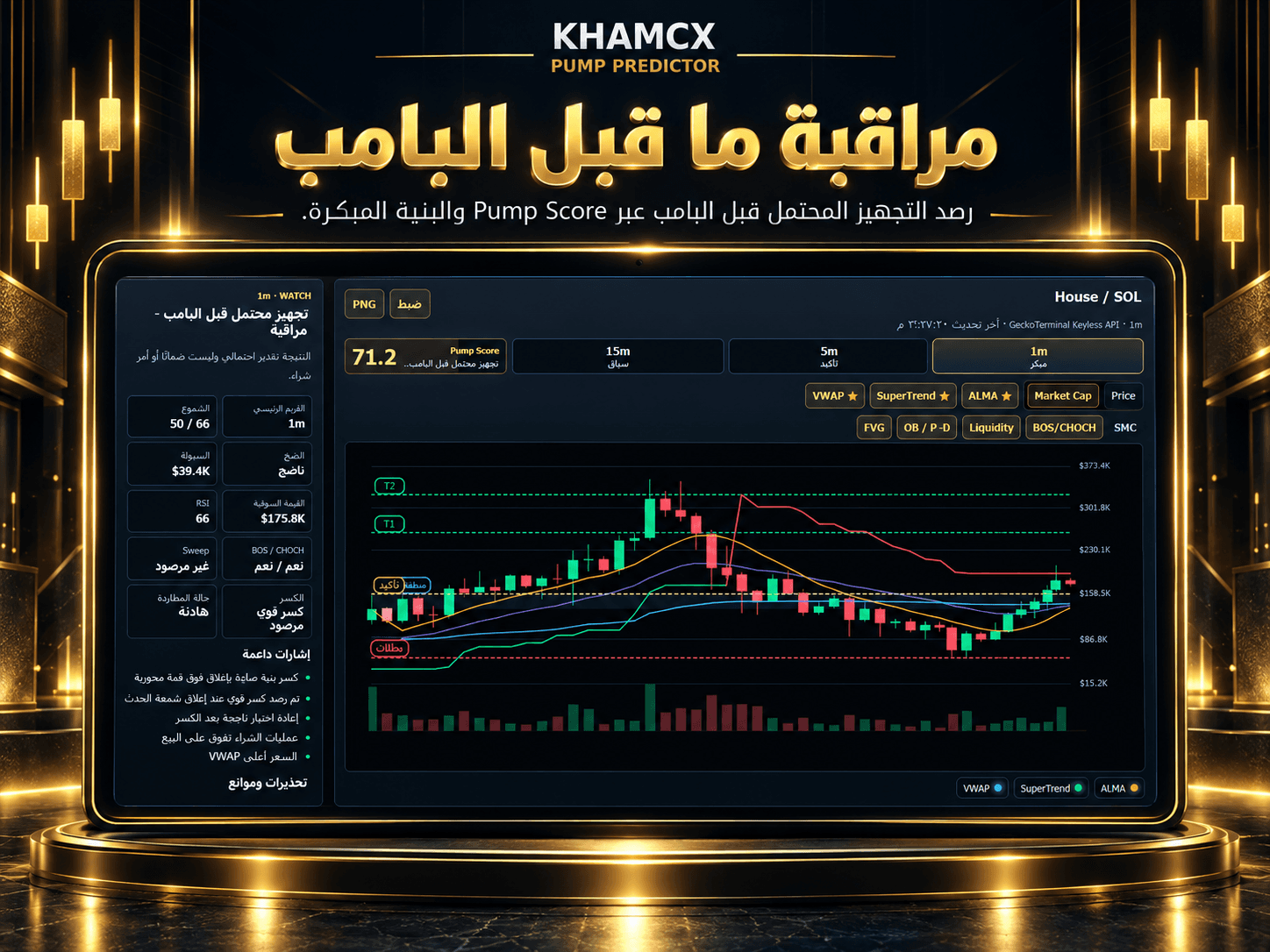 مراقبة الحركة العالية