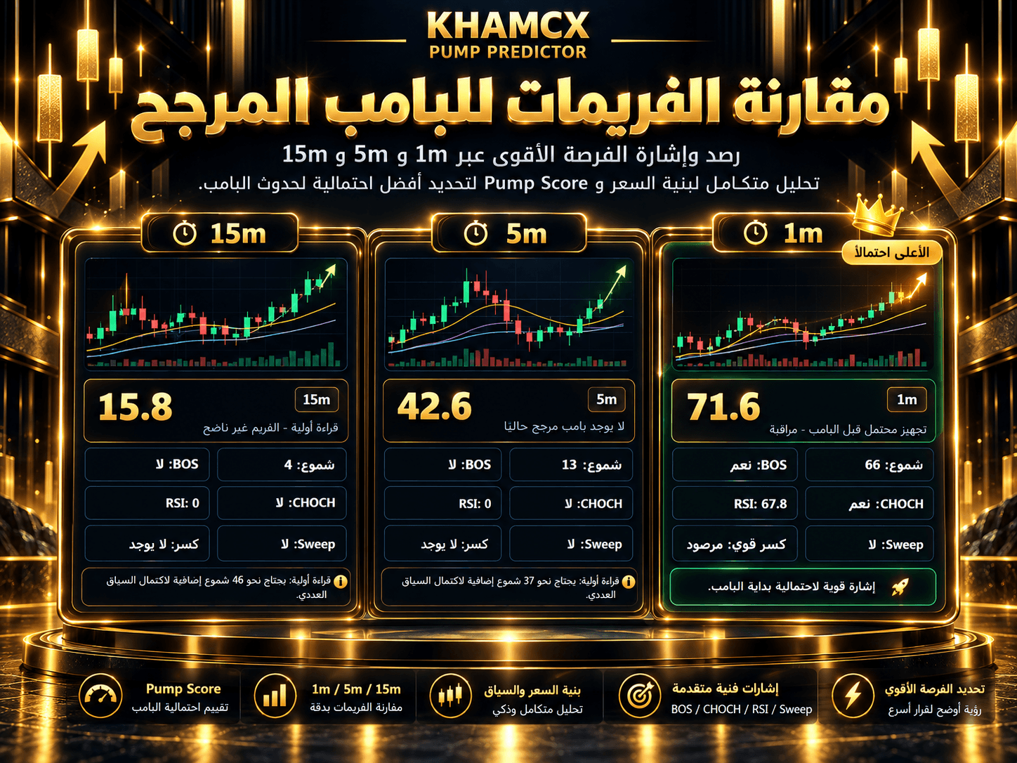 فرصة الفريم