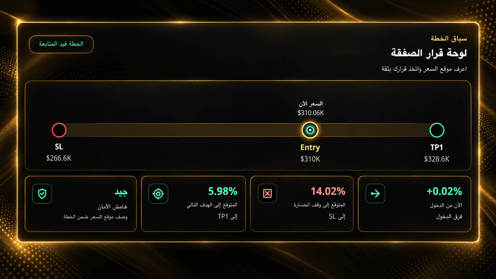 لوحة قرار الصفقة — حالة آمنة