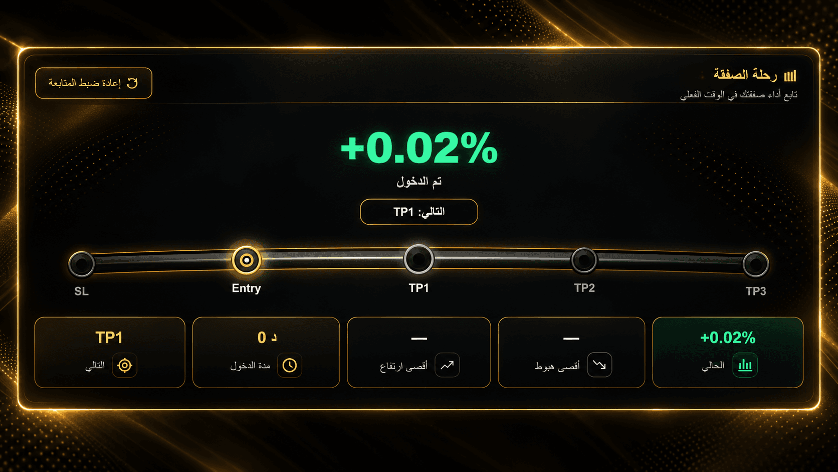 رحلة الصفقة — نتيجة إيجابية