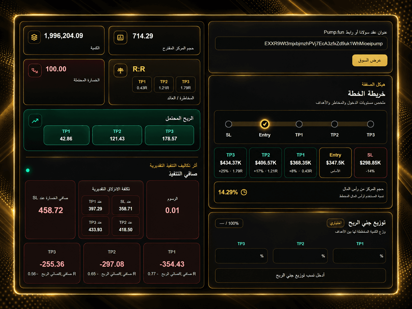 الخطة والنتائج
