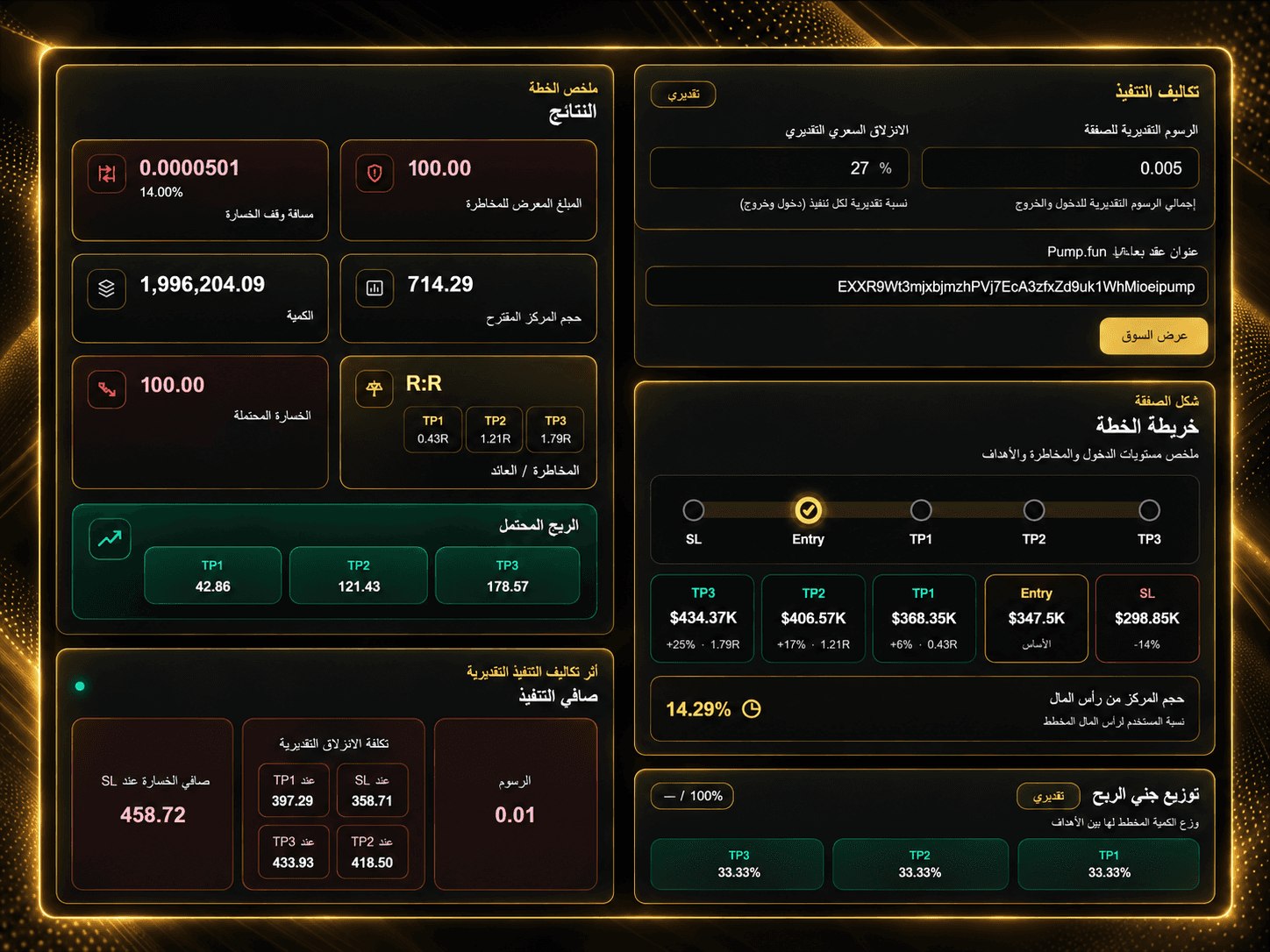 ملخص الصفقة والتنفيذ