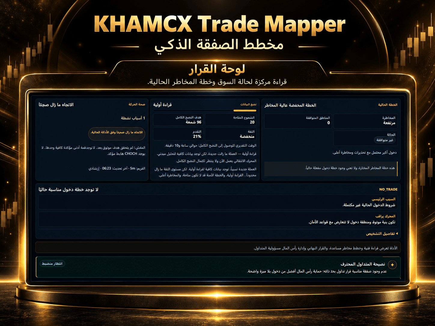 لوحة قرار الصفقة