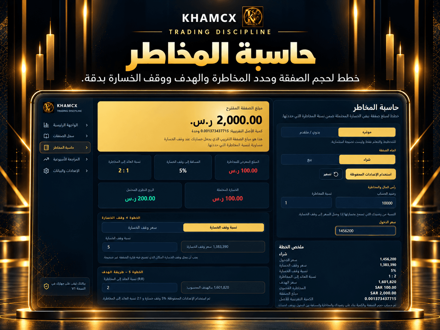 حاسبة المخاطر في KHAMCX Trading Discipline