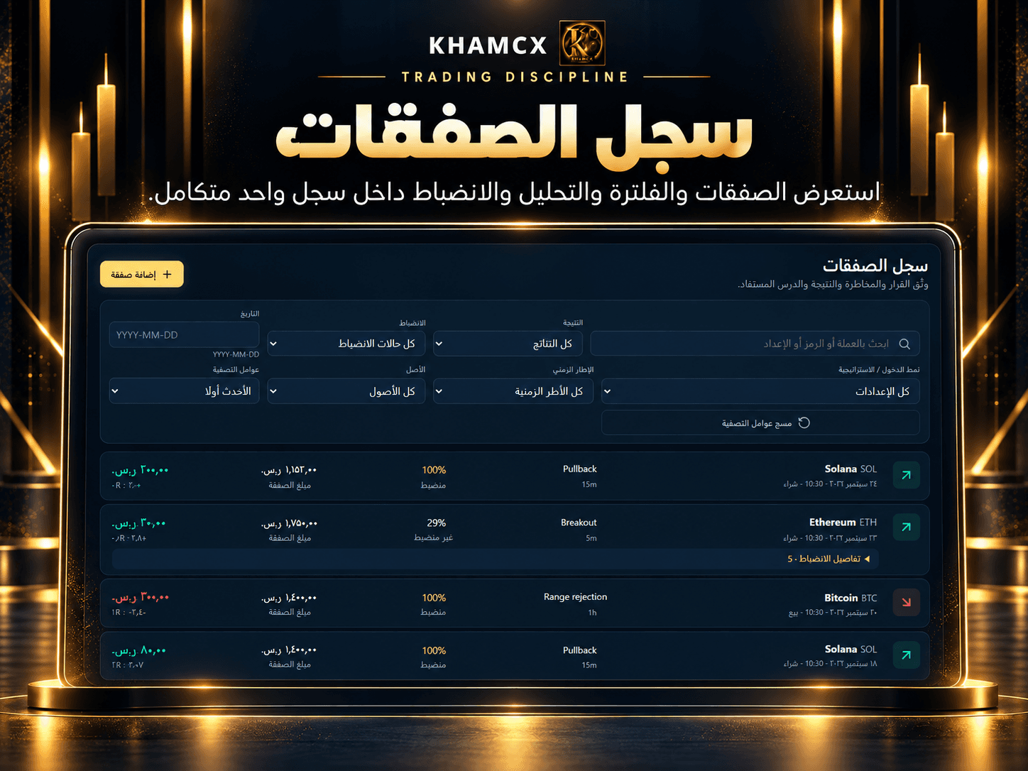 سجل الصفقات في KHAMCX Trading Discipline